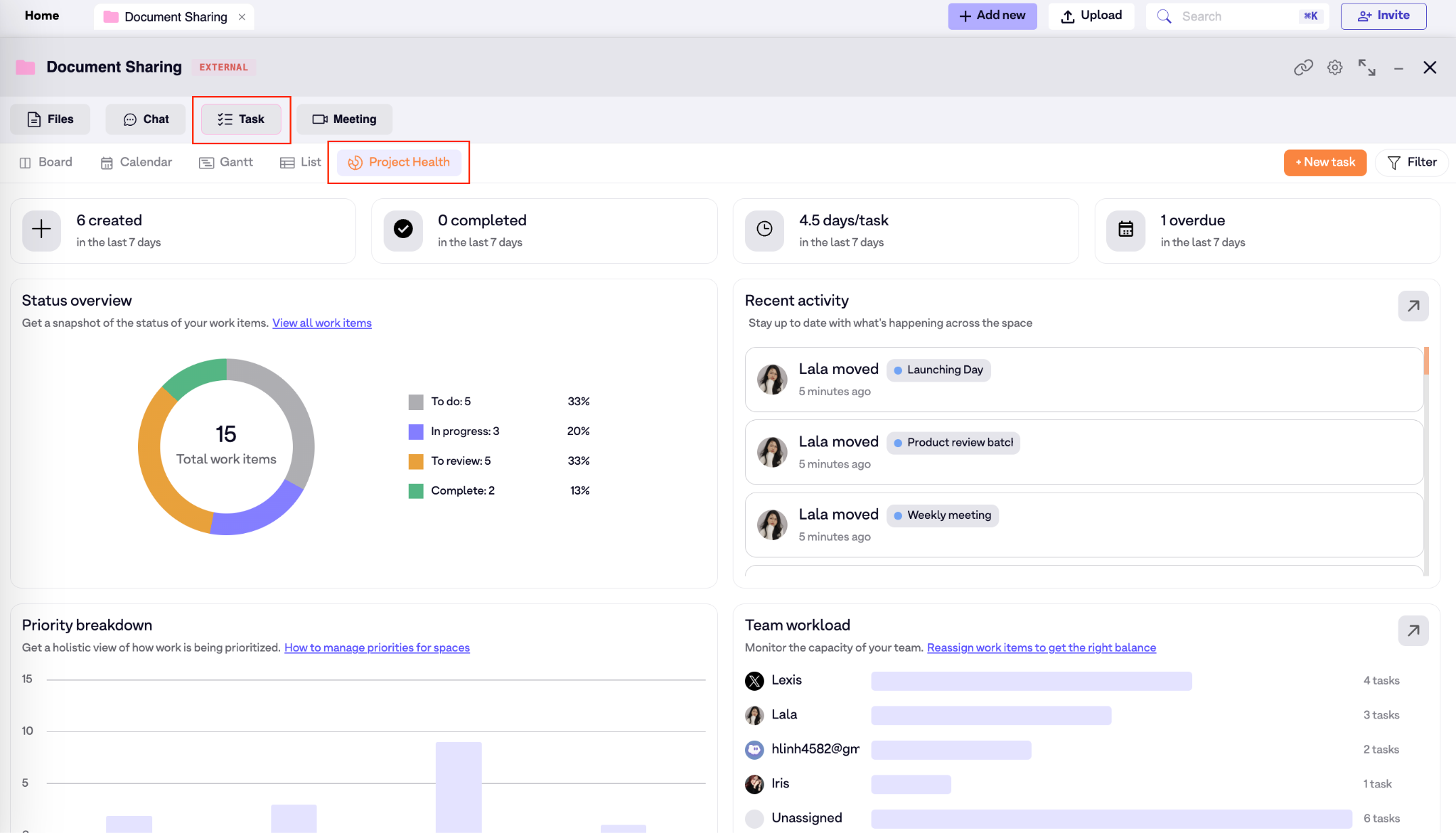 1.5.5 Project health